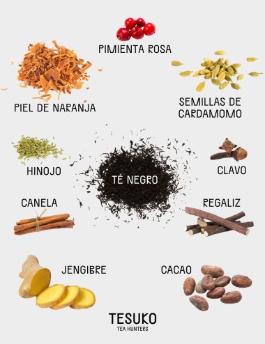 COMPRAR TÉ CHAI